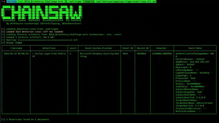 Blue Team Labs: Bruteforce (Chainsaw log analysis)